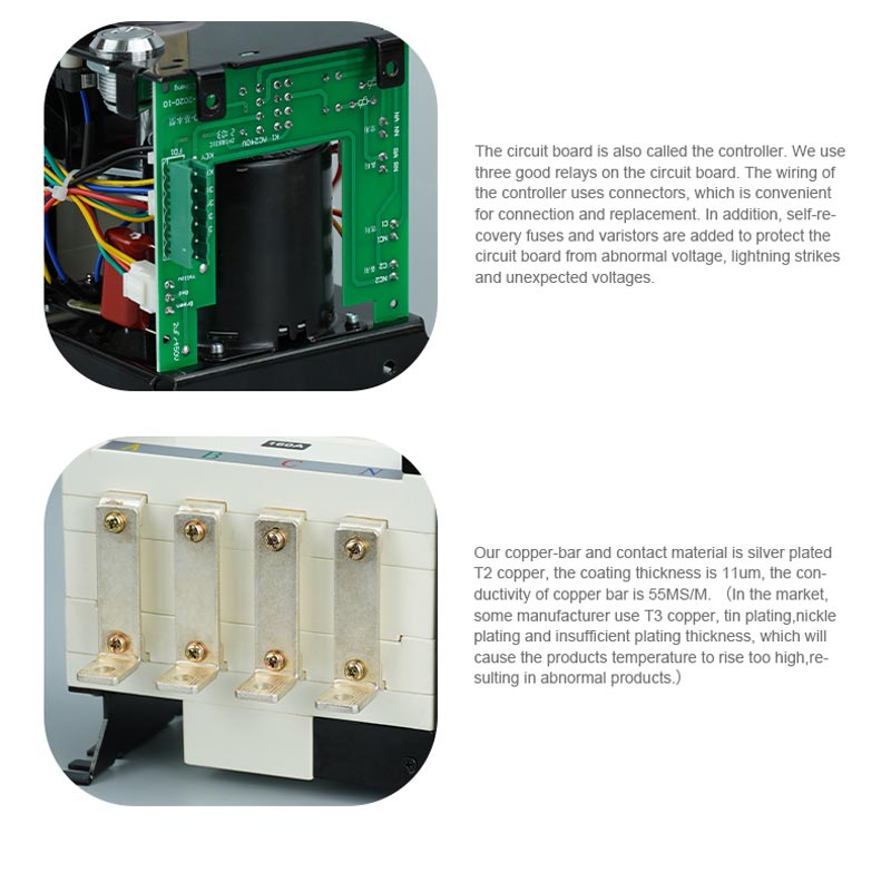 SQ5 Automatic Change-over switch