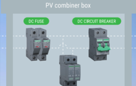 DC Surge Protector:The Guardian of Safety