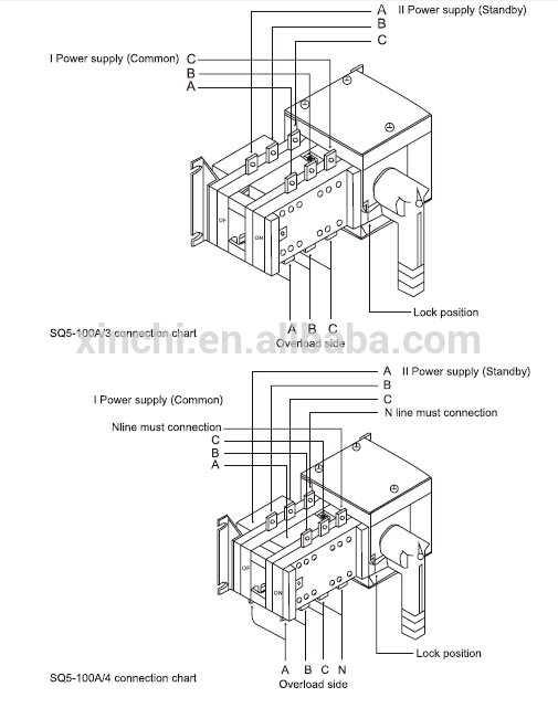 [DIAGRAM] Audi Sq5 Wiring Diagram