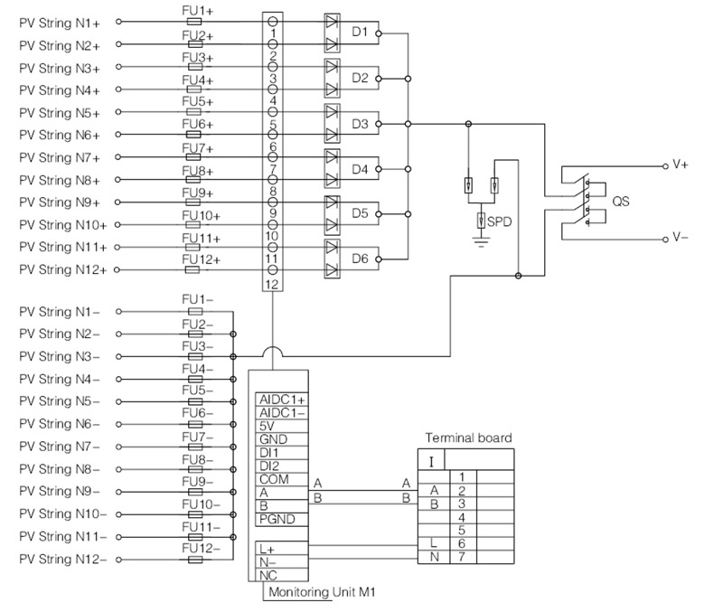 Solar Combiner Box Wiring Diagram from www.chinasuntree.com