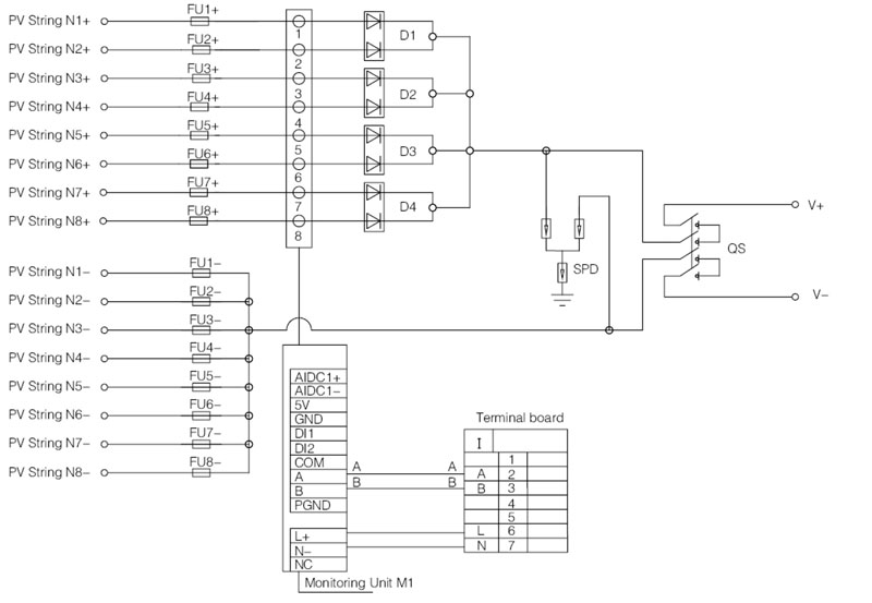 Solar Combiner Box Wiring Diagram Wiring Diagram
